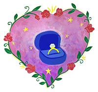 เรื่องน่ารู้ก่อนเข้าสู่ประตูวิวาห์