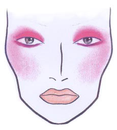 7 Look - Fall/Winter 2003 Trend by M.A.C.