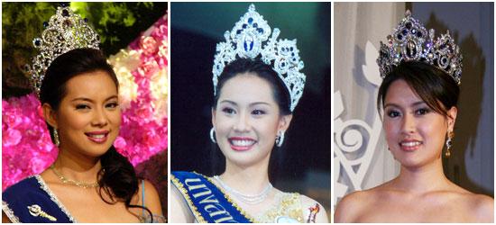 ปนัดดา วงศ์ผู้ดี, สุจิรา อรุณพิพัฒน์, ปฏิพร สุทธิพงศ์