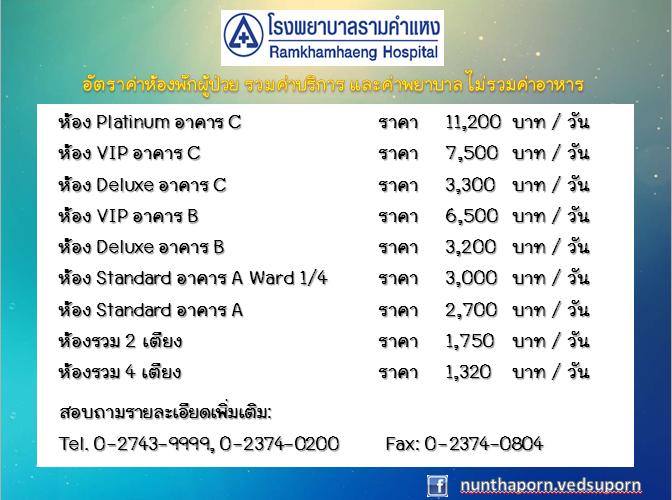 โรงพยาบาลรามคำแหง