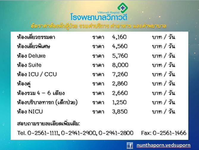 โรงพยาบาลวิภาวดี