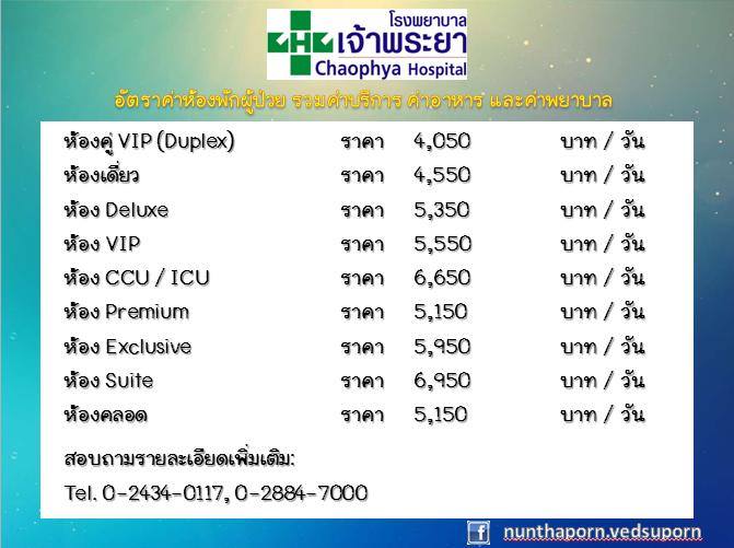 โรงพยาบาลเจ้าพระยา