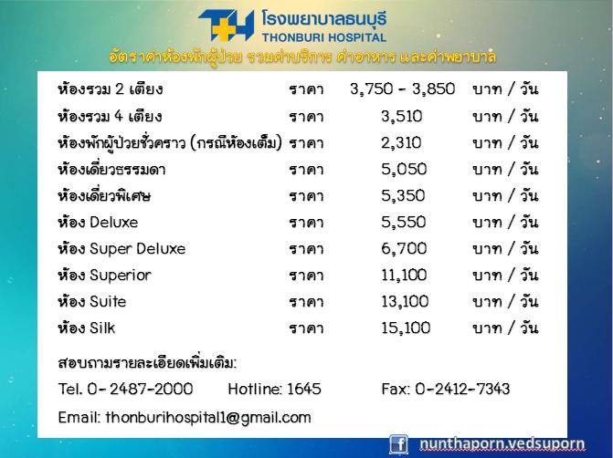 โรงพยาบาลธนบุรี