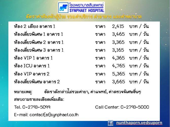 โรงพยาบาลสินแพทย์