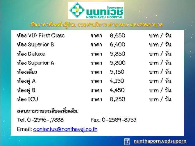 โรงพยาบาลนนทเวช