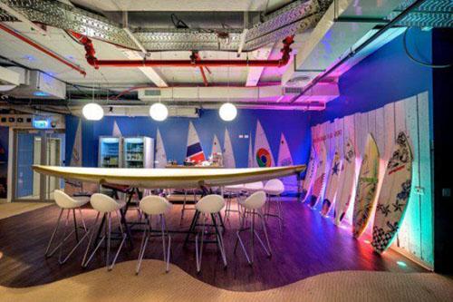 Office Google
