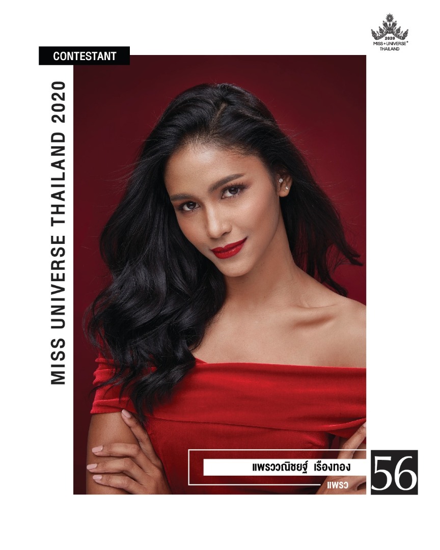 Miss Universe Thailand 2020