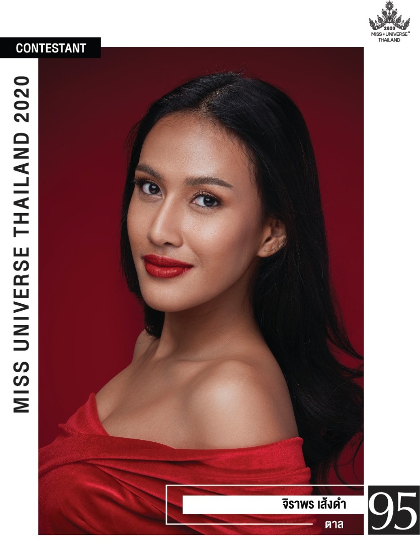 Miss Universe Thailand 2020