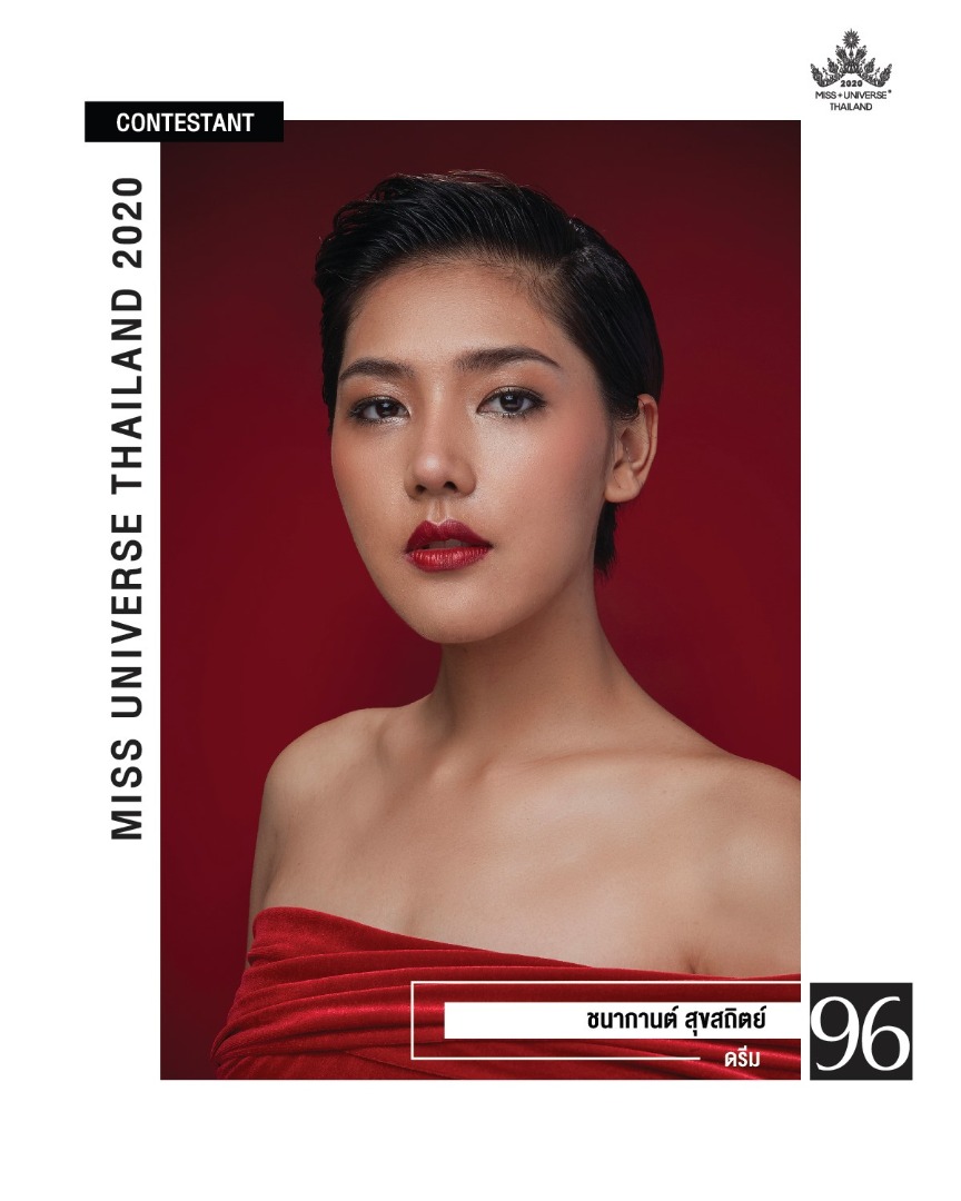 Miss Universe Thailand 2020