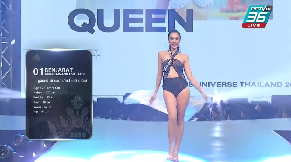 Miss Universe Thailand 2020 ชุดว่ายน้ำ