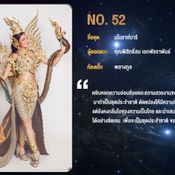 ชุดประจำชาติไทย มิสยูนิเวิร์สไทยแลนด์ 2020