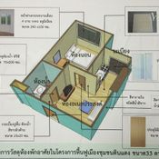 รีวิว…ห้องตัวอย่าง ‘แฟลตดินแดงโฉมใหม่’ ไฉไลกว่าเดิม