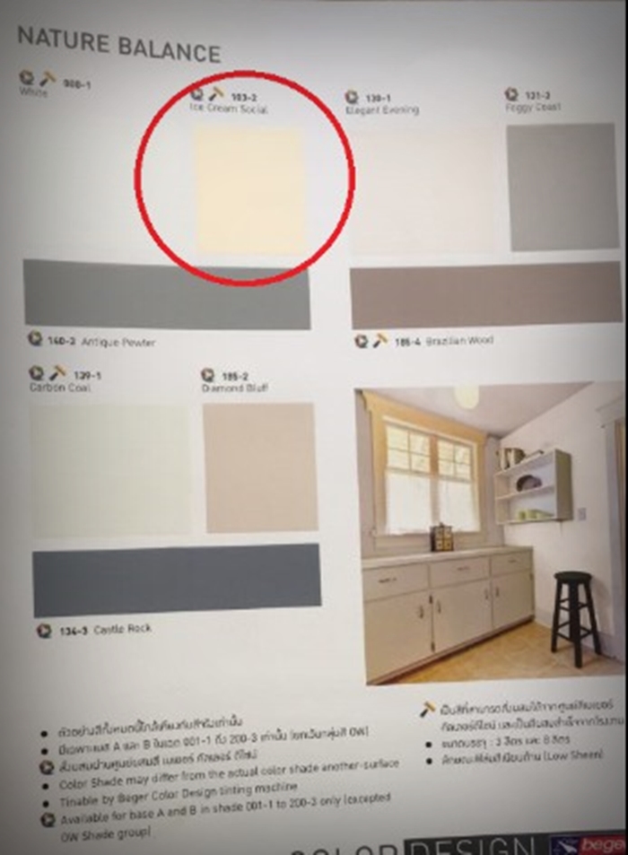 รีโนเวทเล็กๆ บ้านเก่าของคุณยาย