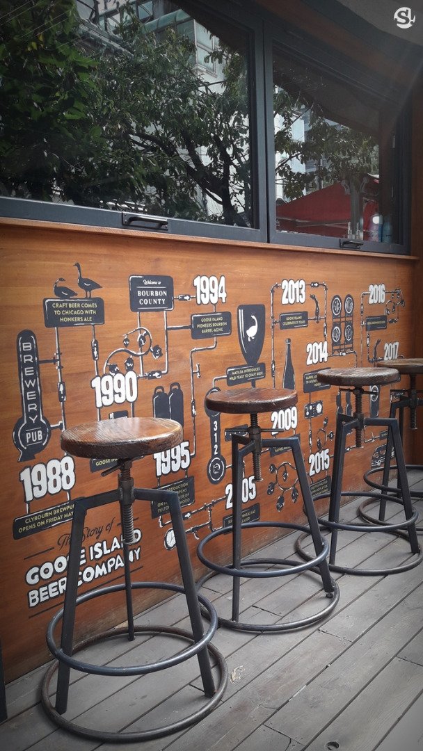 เมินโอปป้าแป๊บ พาชมสไตล์การตกแต่งที่เกาหลี หน้าบ้าน ผนัง และสิ่งเล็กๆ น้อยๆ