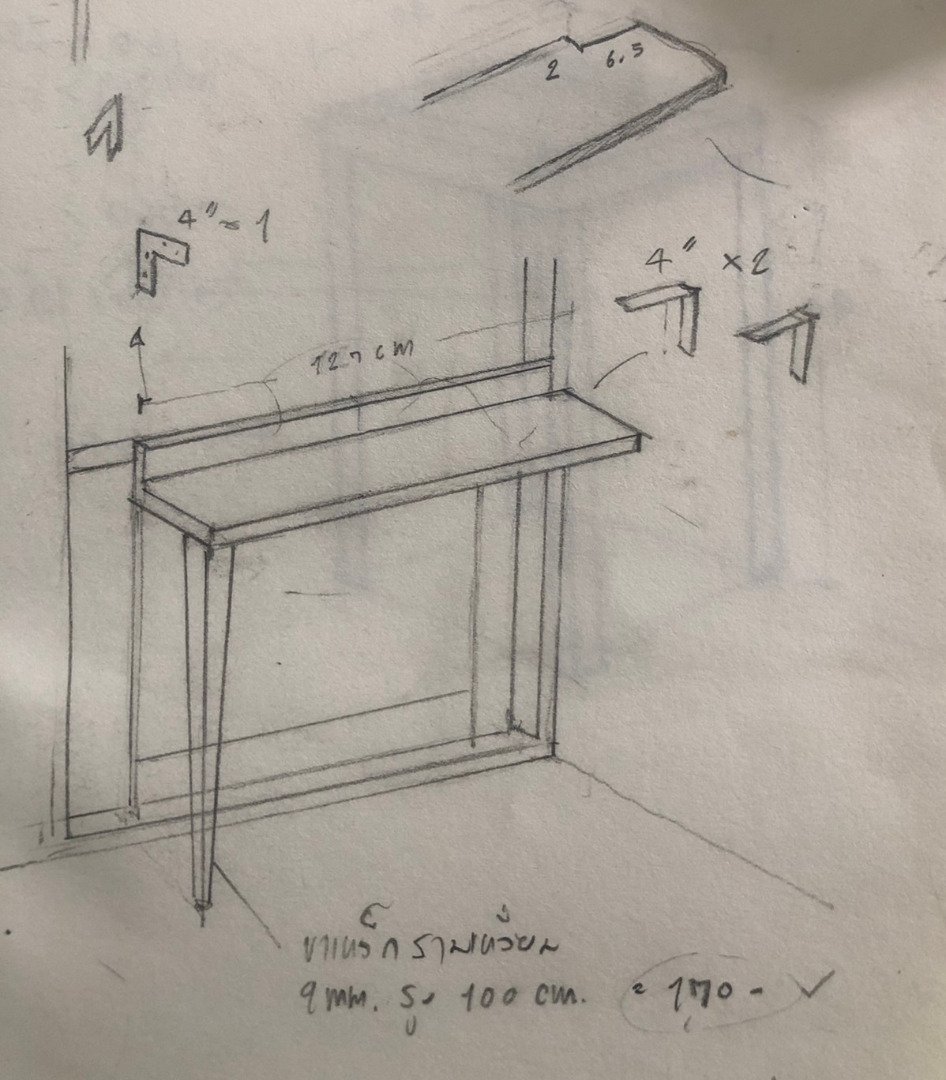 DIY เปลี่ยนพื้นที่ไร้ประโยชน์ “ริมระเบียงคอนโดฯ” เป็นเคาน์เตอร์บาร์สุดชิล ทำเองง่าย ๆ ด้วยงบ 2700 บาท