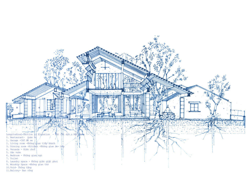 บ้านเปิดโล่งที่เน้นเห็นวิวสวนรอบทิศทาง